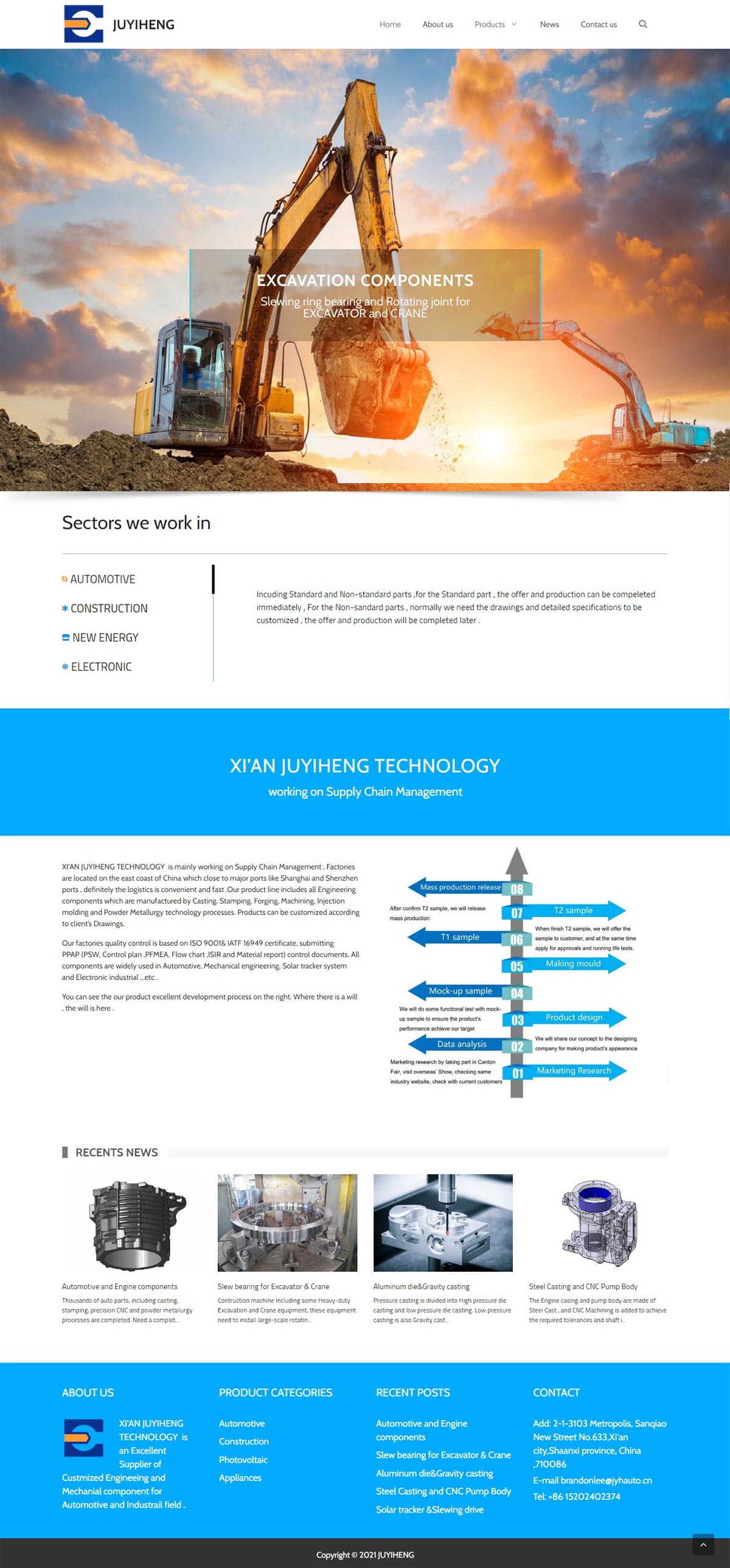 汽車零部件機車零件外貿(mào)網(wǎng)站案例