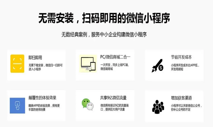個人或企業(yè)開發(fā)一款app需要多少錢