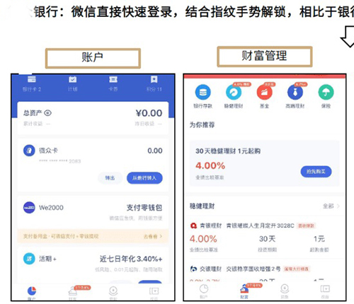 銀行賬單數(shù)據(jù)識別及結(jié)構(gòu)化APP功能開發(fā)