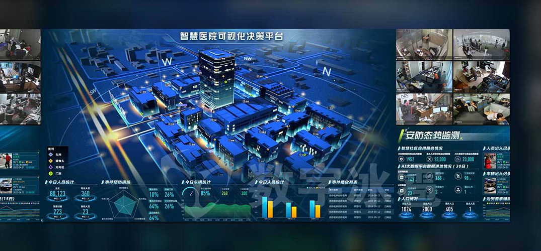 智慧醫(yī)院軟件開(kāi)發(fā)