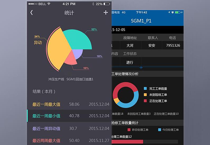 工業(yè)系統(tǒng)APP軟件開發(fā)