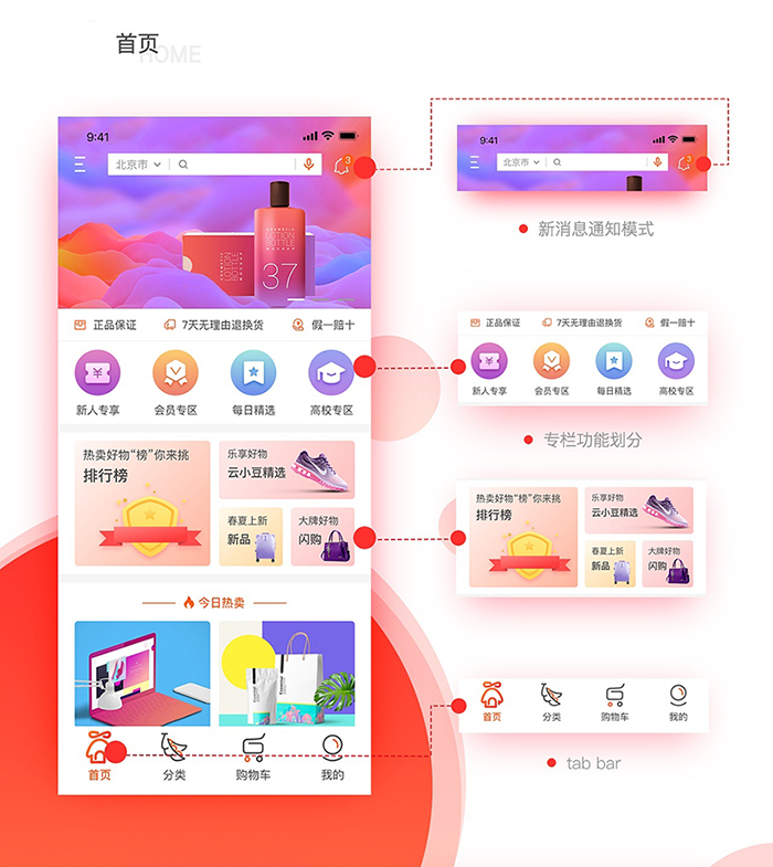 直銷(xiāo)等級(jí)制度管理APP軟件開(kāi)發(fā)